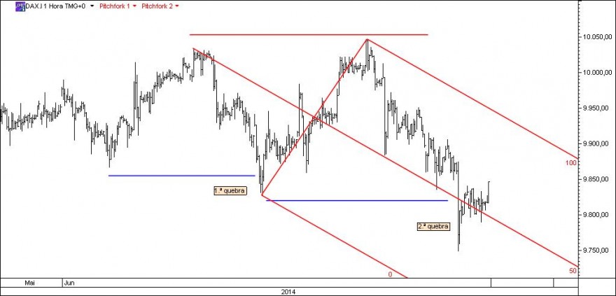 dax2.jpg