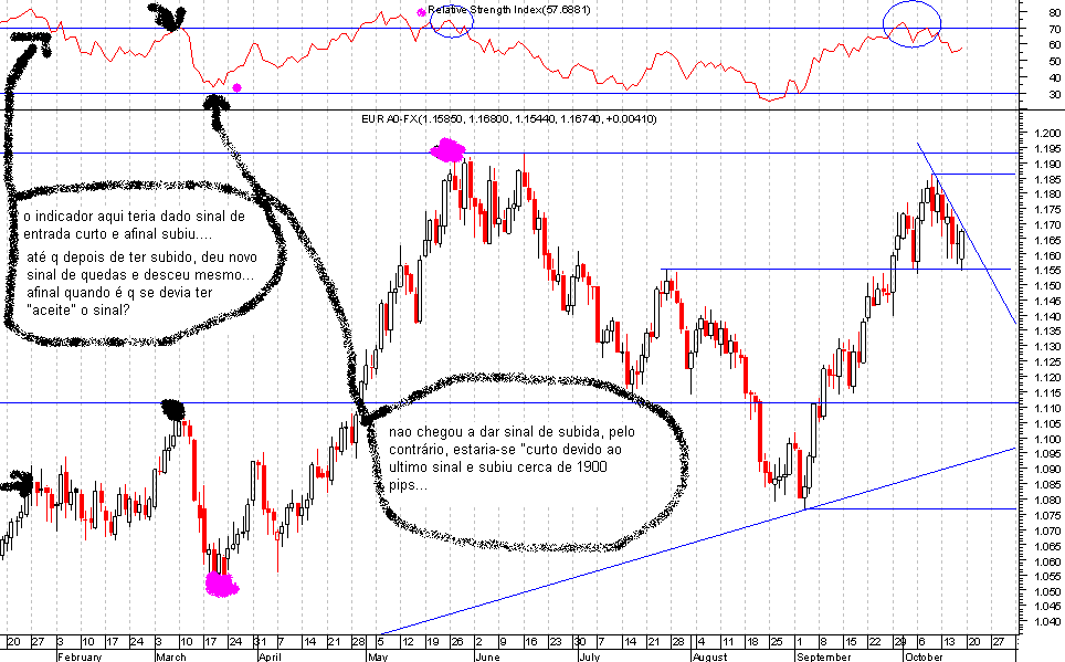 EUR_USD_Curto1.PNG