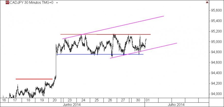 cadjpy.jpg