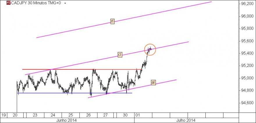 cadjpy.jpg