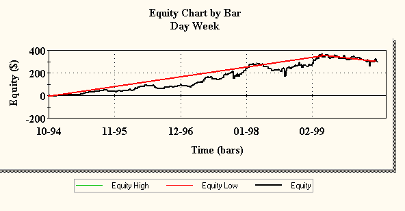 equity.gif