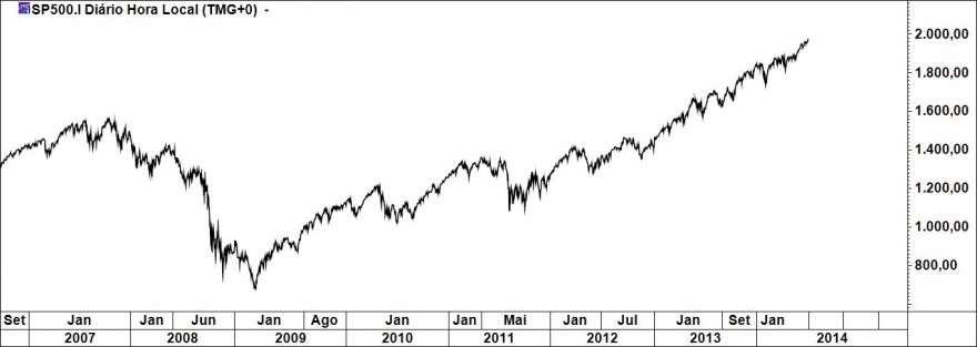 sp500.jpg