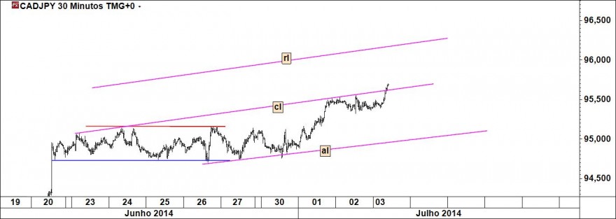 cadjpy.jpg