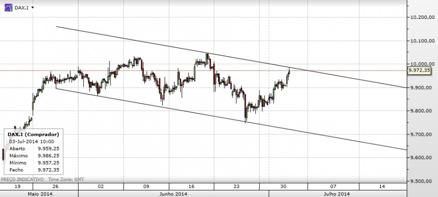 dax 2 h.jpg