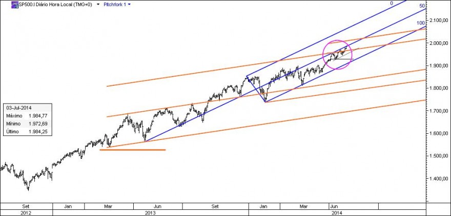 sp500.jpg