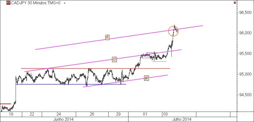 cadjpy.jpg