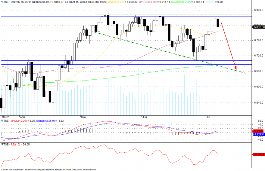 ftse.png