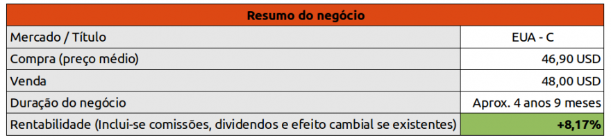 resumo negocio citigroup 07072014.png