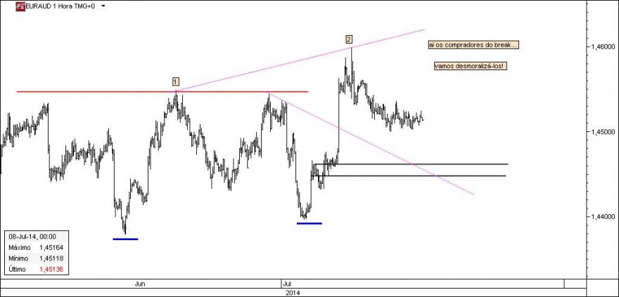 EURAUD.jpg