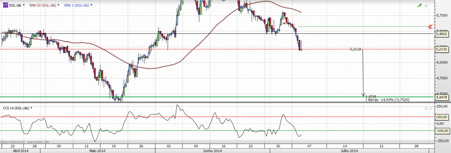 mota target do trade 2.png