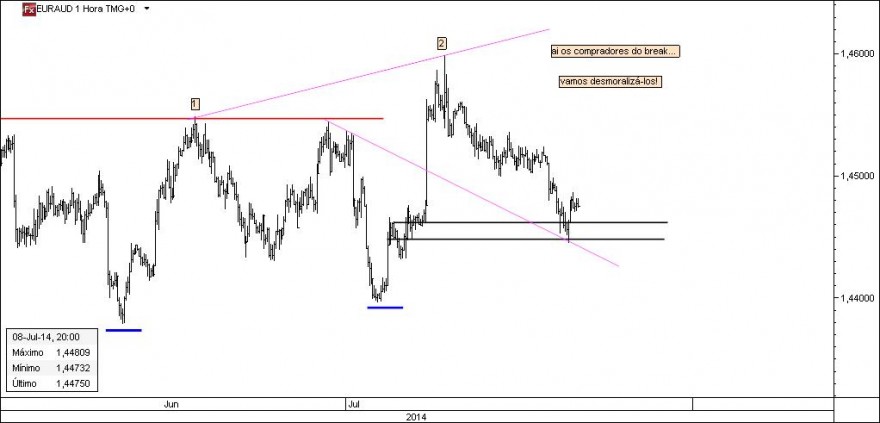 EURAUD.jpg