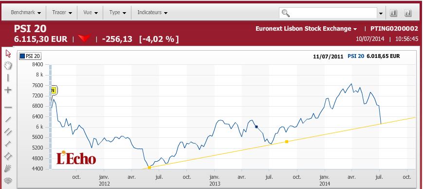 psi.testa.lta.10.julho.2014.JPG