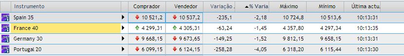 INDICES.JPG