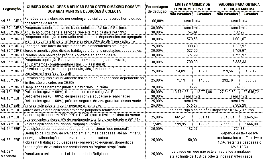 Beneficios-2.gif