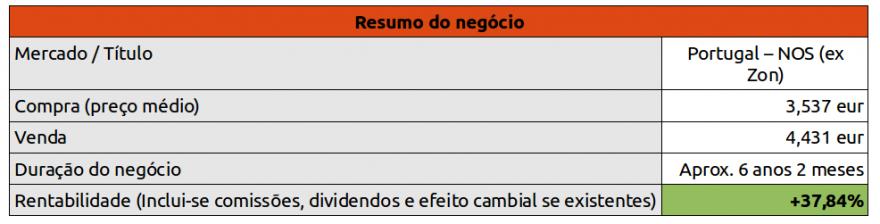 nos negocio 10072014.png