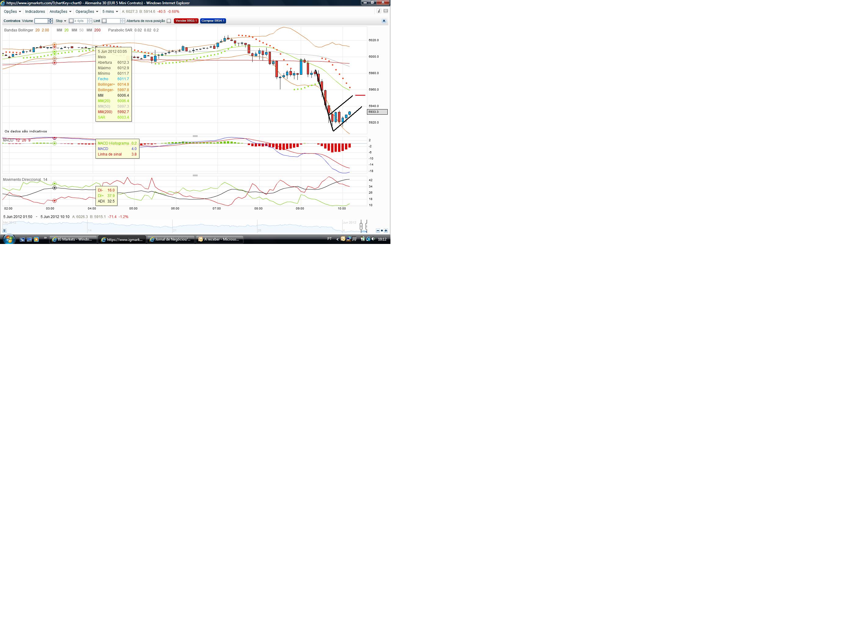 dax.jpg