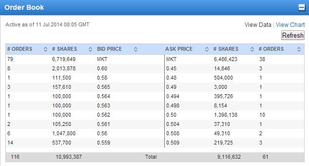 Orderbook-BES.png