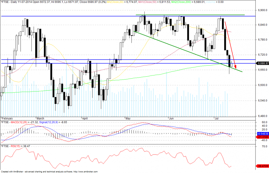 ftse.png