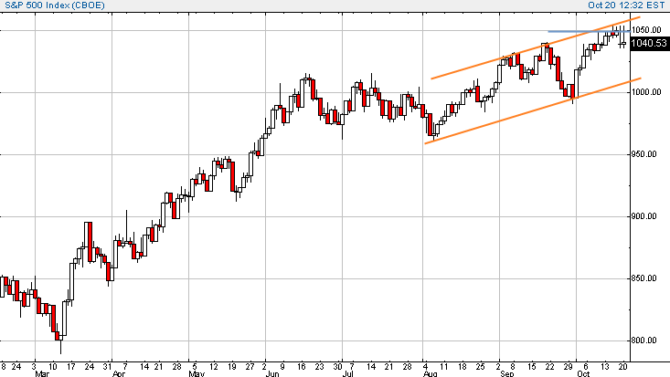 spx-20031020a.gif