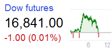 FUTURES.PNG