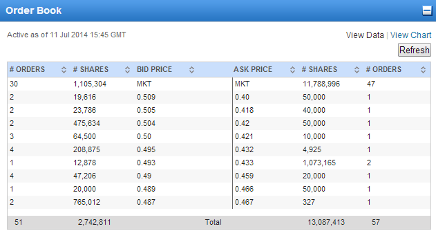BES-OrderBook.png