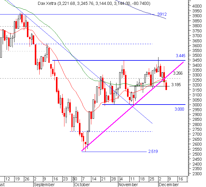 dax1copy.gif