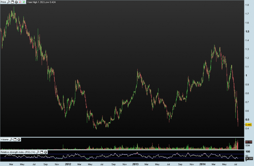 bes-14-07-14.png