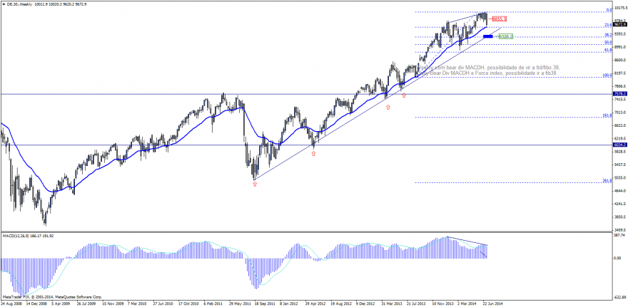 DE.30.Weekly-11-7-14.png