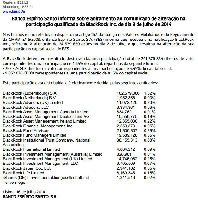 BES-blackrock.PNG