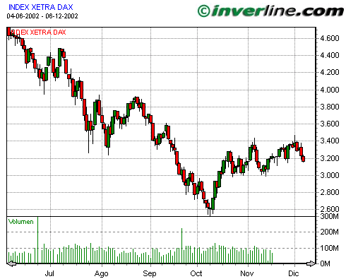 dax6-12.gif