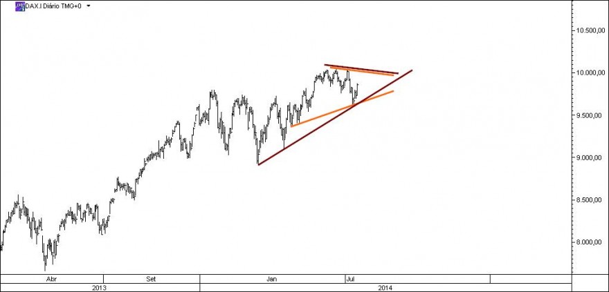 dax.jpg