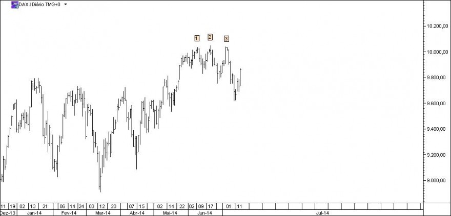 dax3.jpg