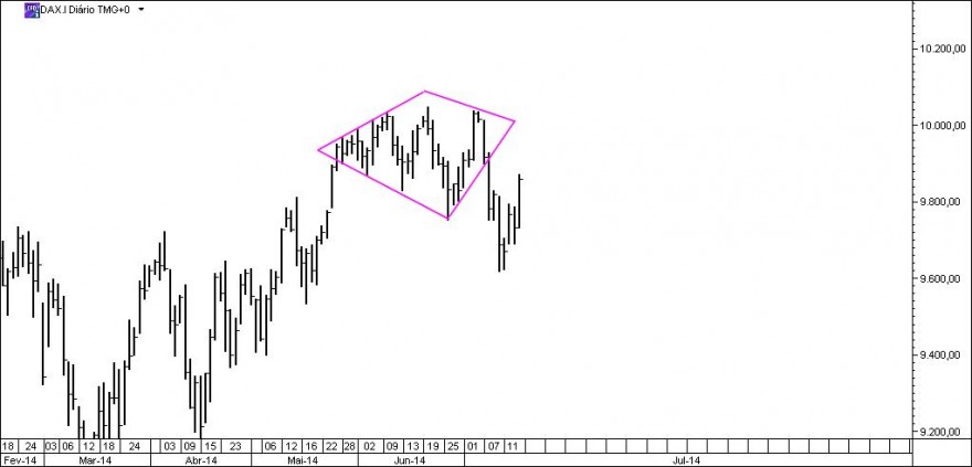 dax2.jpg