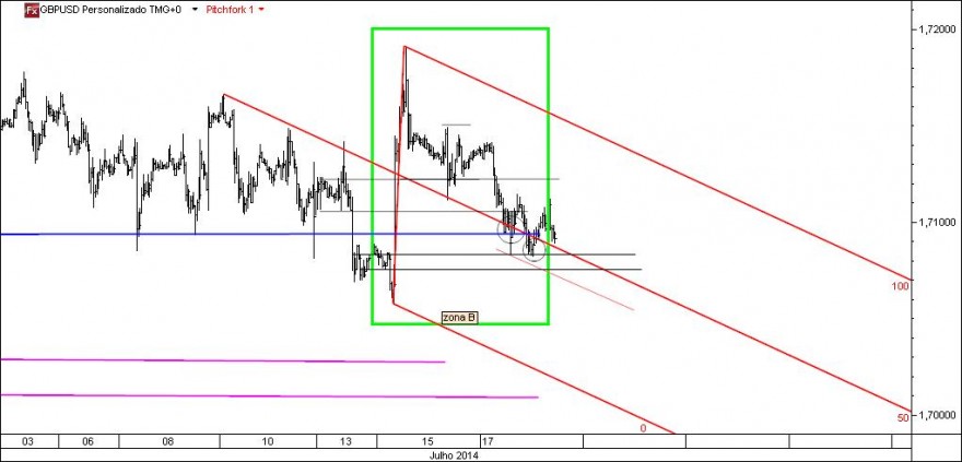 gbp.jpg