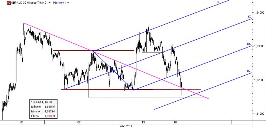 gbpaud.jpg
