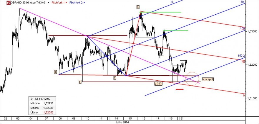 gbpaud.jpg