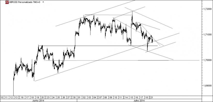 gbpusd.jpg