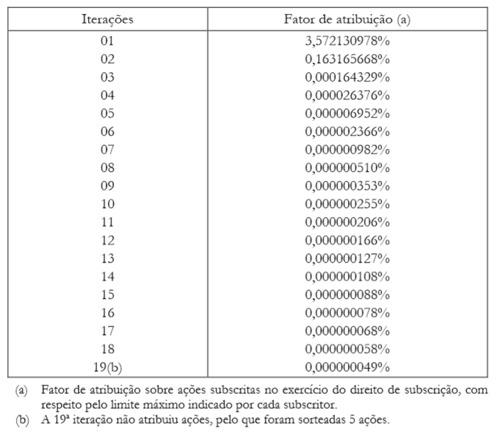 iteração.PNG