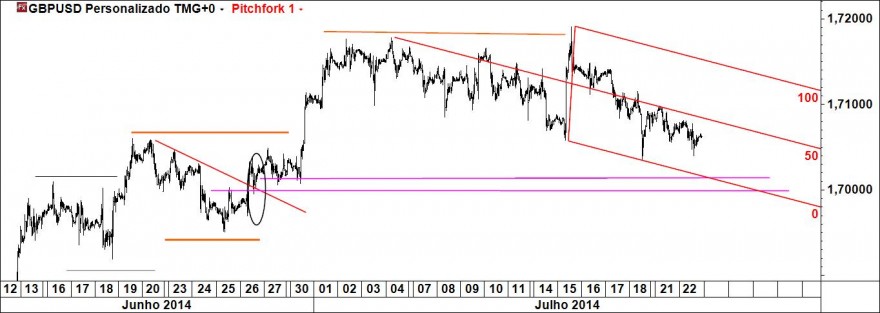 gbp.jpg
