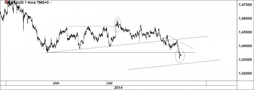 euraud.jpg
