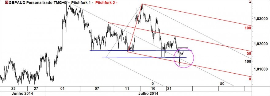 gbpaud.jpg