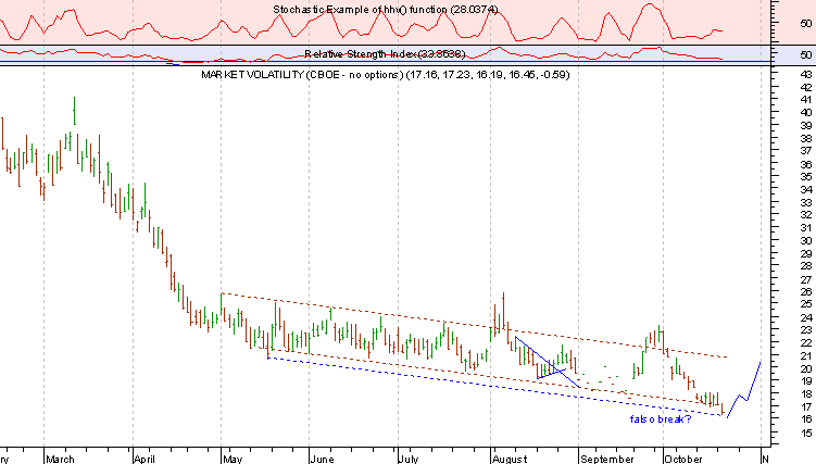 VIX.png