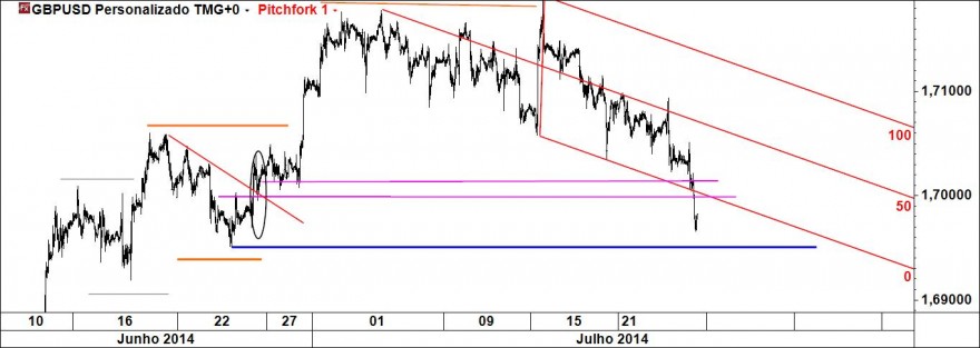 gbp.jpg