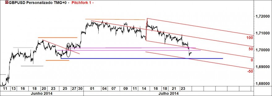 gbp.jpg