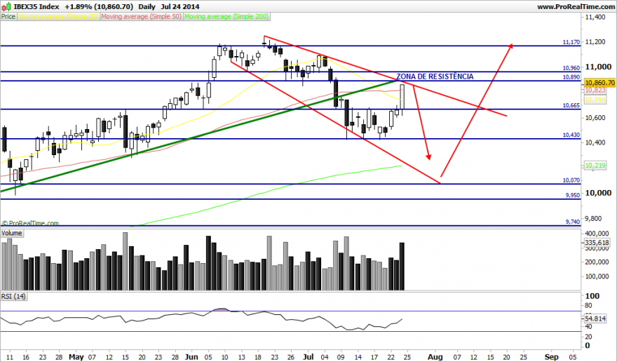 IBEX35 Index.png1.png