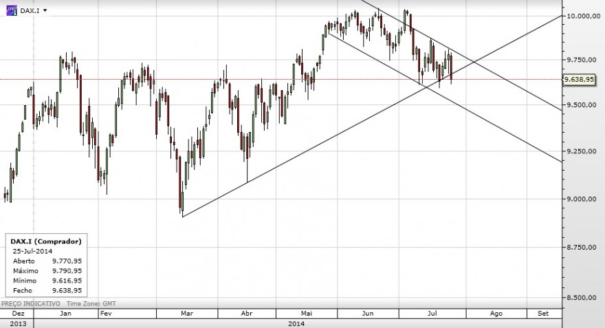 dax lta quebrada.jpg