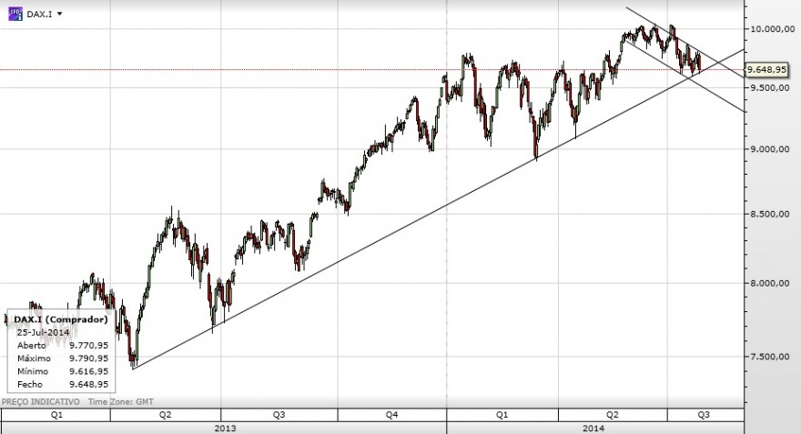 dax final.jpg