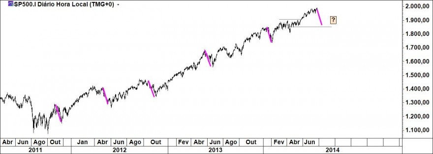 sp500.jpg