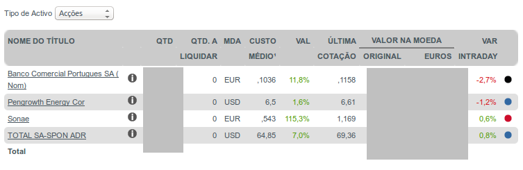 carteira mquinaz 28072014.png