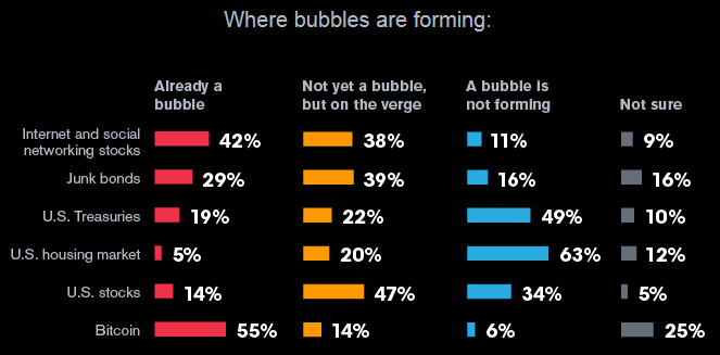Bloomberg Global Poll 2014-07-16 #3.gif